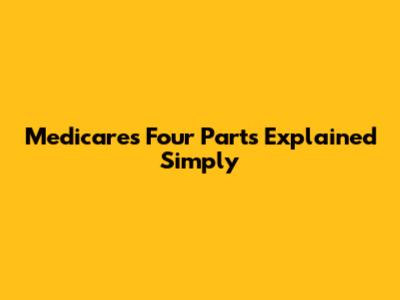 Medicare's Four Parts Explained Simply