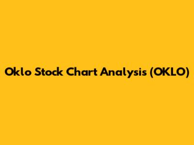 Oklo Stock Chart Analysis (OKLO)