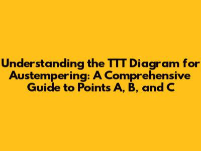 Understanding the TTT Diagram for Austempering: A Comprehensive Guide to Points A, B, and C